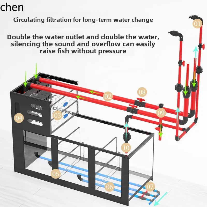 YFY  backpack stream fish tank - огляд і ціна Aquarium Fish Goldfish